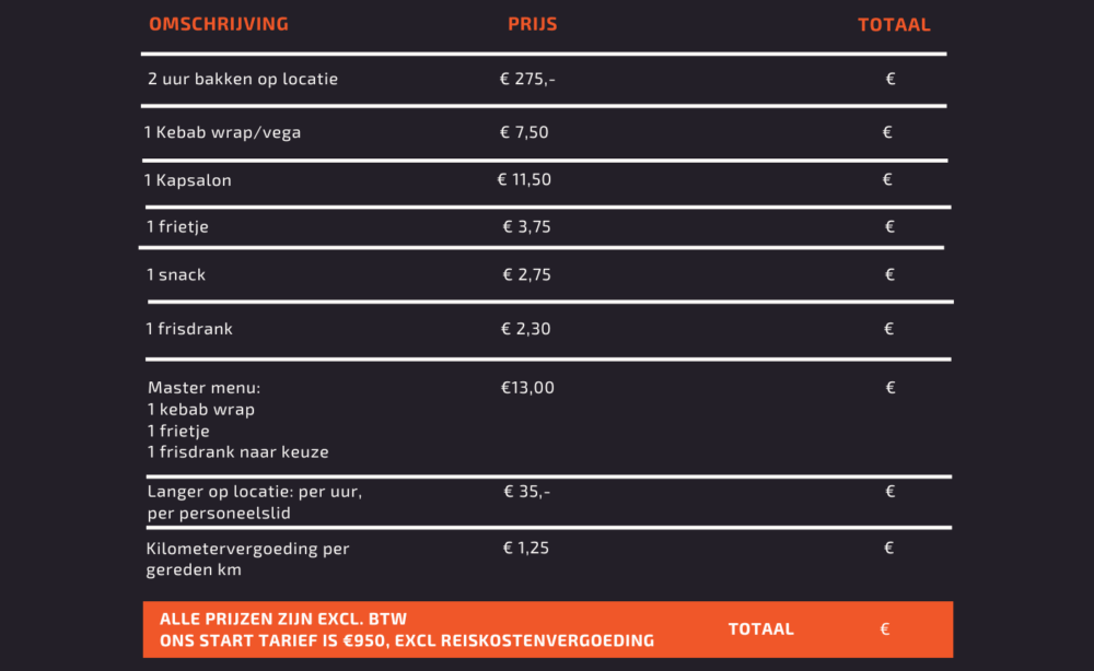 Standaard offerte bedrijven (1)